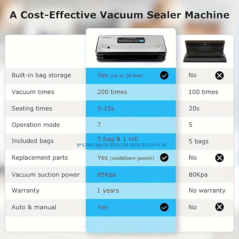 1pc Food Vacuum Sealer Machine 10-In-1 With Bag Storage