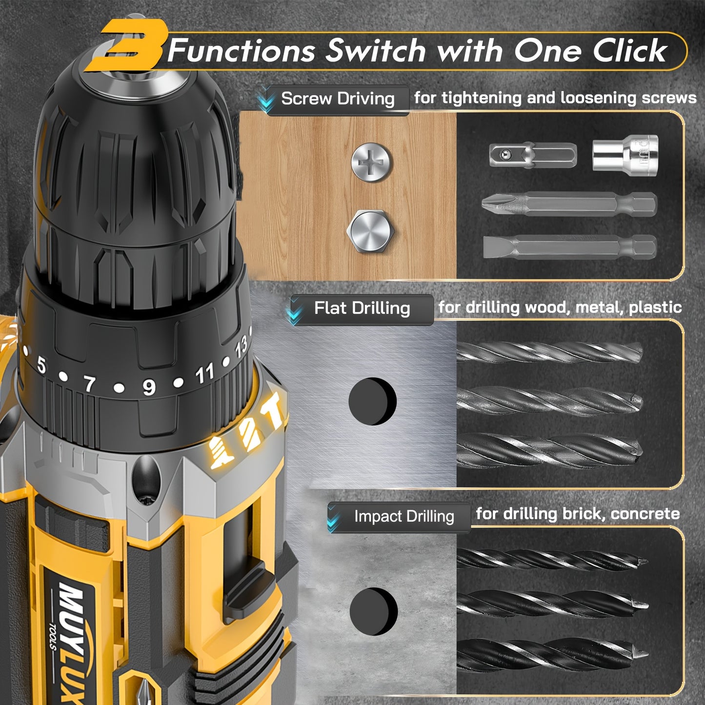 20V Cordless Drill Set With 3/8 Inch Keyless Chuck