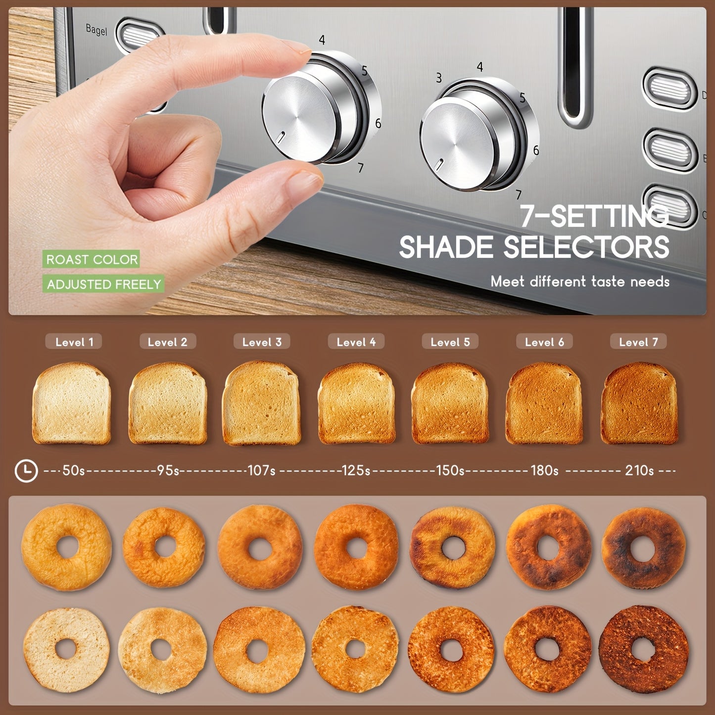 4-Slice Toaster with 7 Shade Settings by Reemix, Stainless Steel