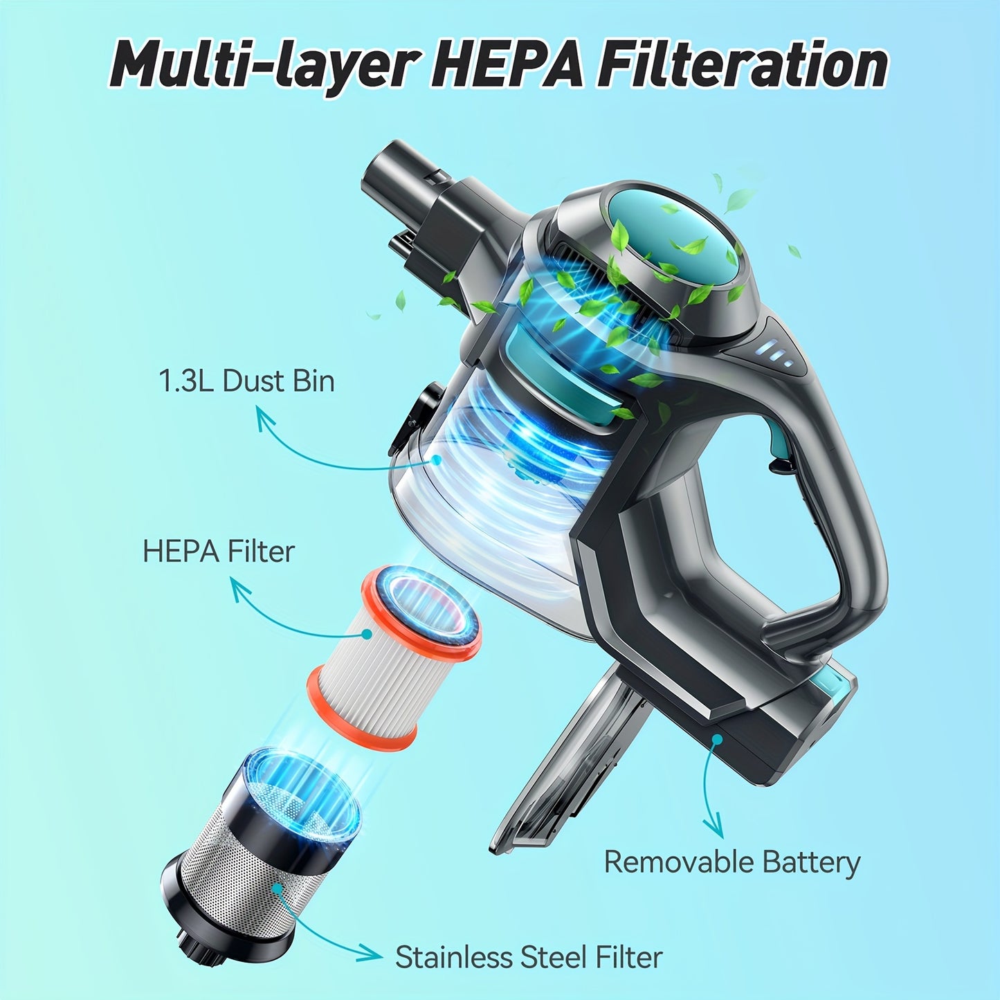 Lightweight 23Kpa Powerful Suction Cordless Vacuum Cleaner
