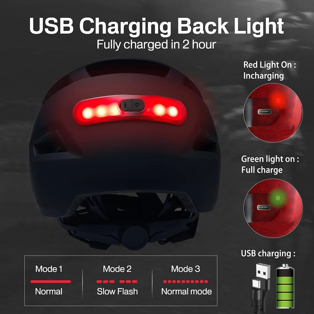 PJT New Cycling Helmet In-Mold Mountain Road USB Rechargeable Tail Light