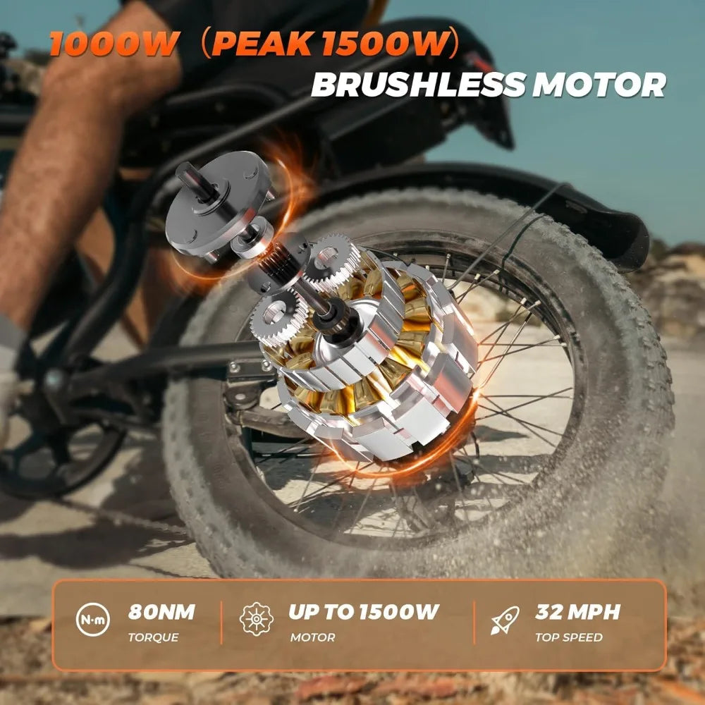 Electric Bike for Adults,20”x 4”Fat Tire Peak1500W Motor,7 Speed Electric Motorcycle Bicycle
