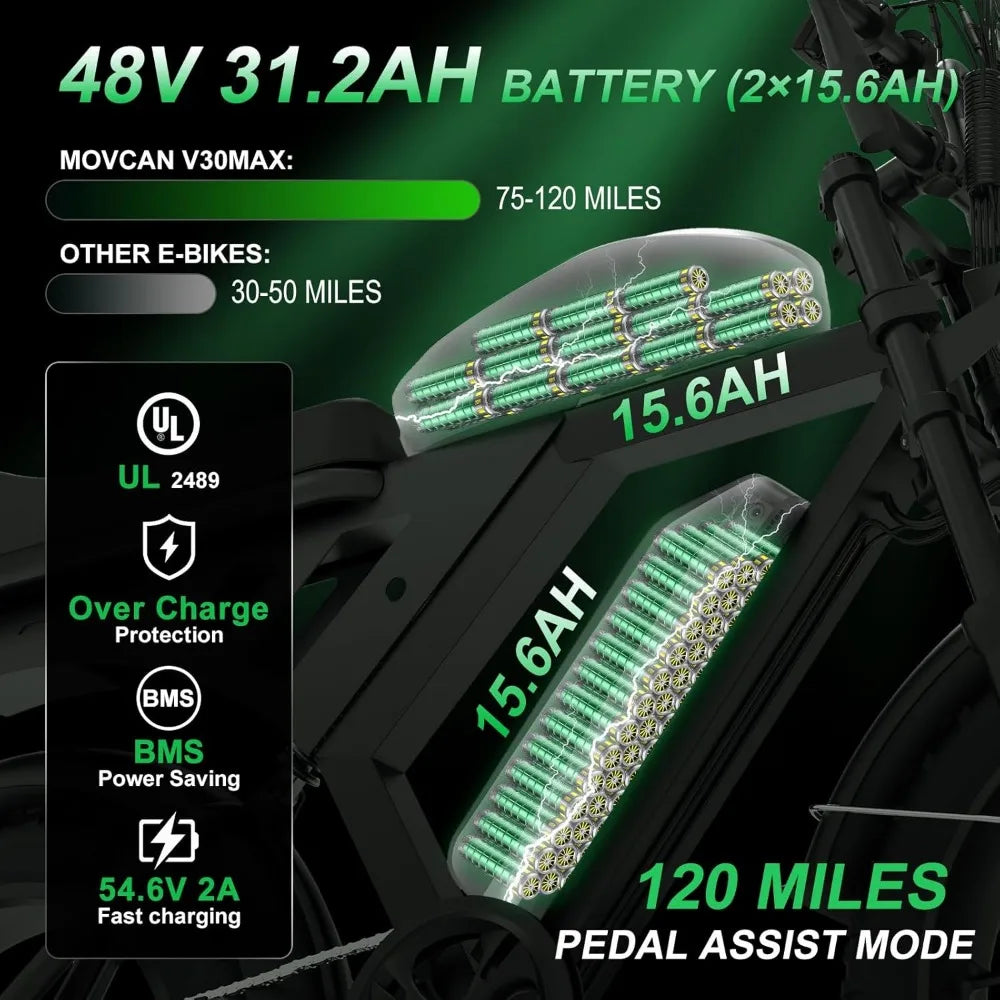 Electric Bike ,Up To 32MPH/28MPH 120/70 Miles,7 Speed Gear Hydraulic/Disc Brake , Motorcycle Bike