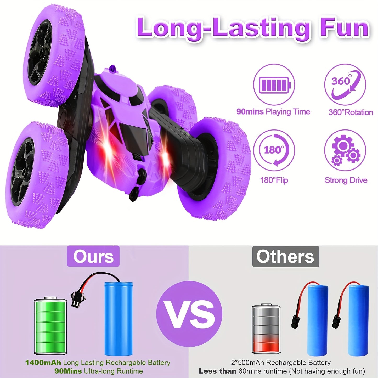 360° Rotating RC Stunt Car with Headlights for Kids