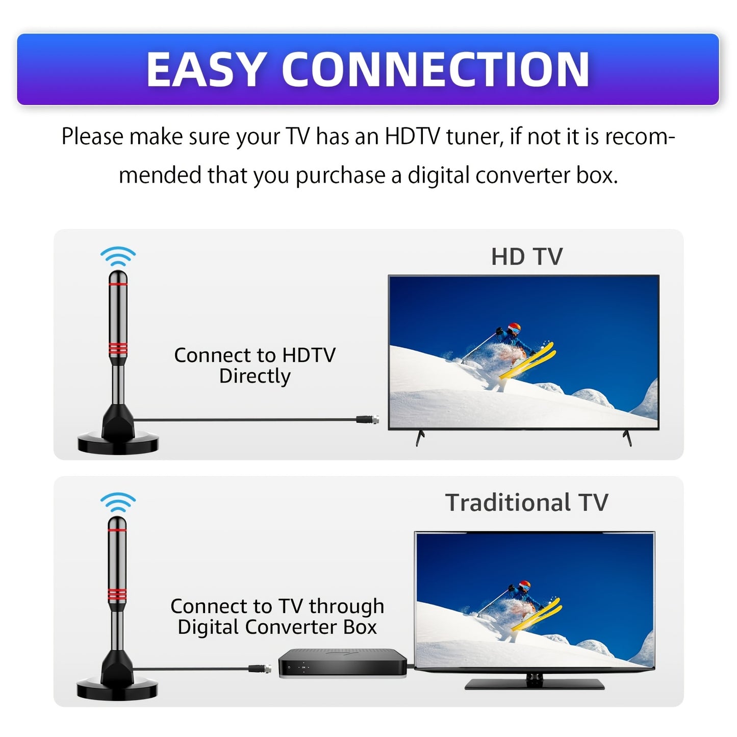 Digital TV Antenna For Smart TV Indoor 2025 With Magnetic Base