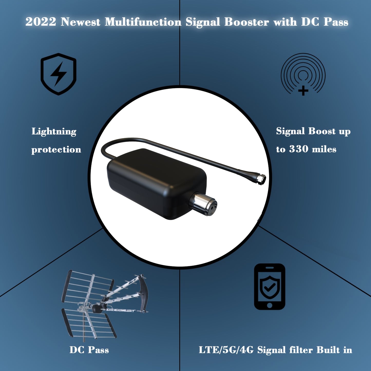 Digital TV Antenna For Smart TV Indoor 2025 With Magnetic Base