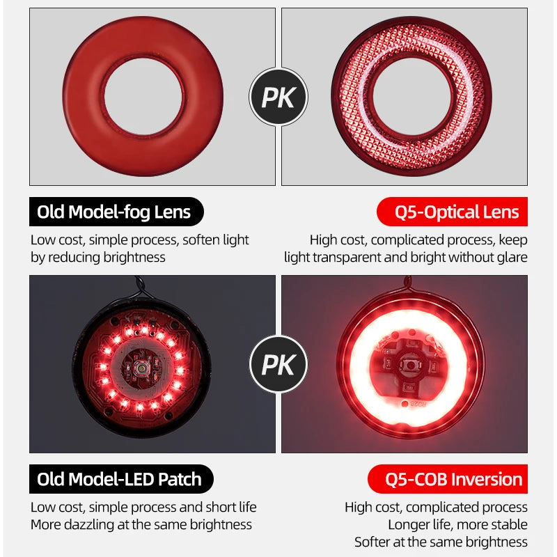 Bicycle Auto Brake Sensing Light Waterproof LED Charging Taillight Bike Rear Light Accessories