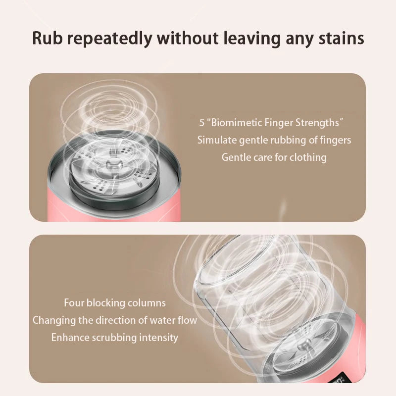 Mini Laundry Cup 1L Wireless Portable Washing Machine for Travel