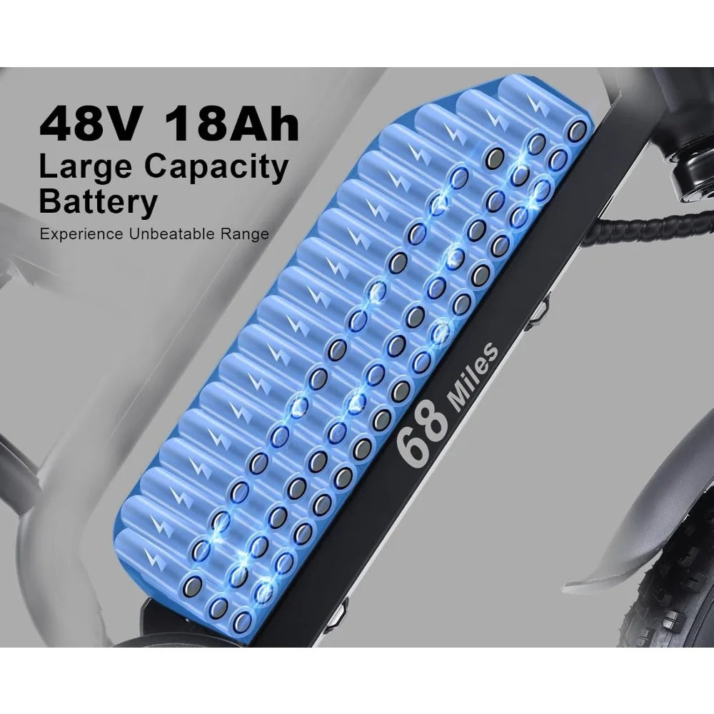 1500W Moped Style Electric Bike | 48V 18Ah Removable Battery,32MPH - All Terrain Fat Tire Bike