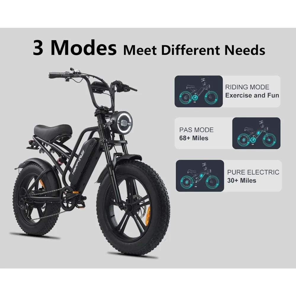 1500W Moped Style Electric Bike | 48V 18Ah Removable Battery,32MPH - All Terrain Fat Tire Bike