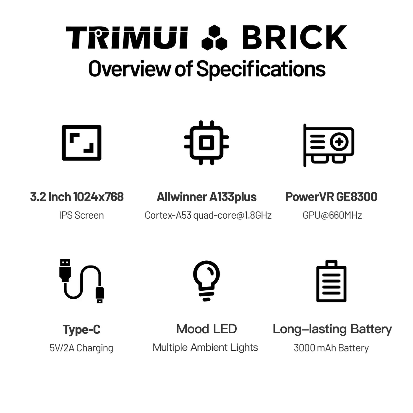 TRIMUI BRICK Handheld Game Console 3.2'' IPS Screen Trimui UI