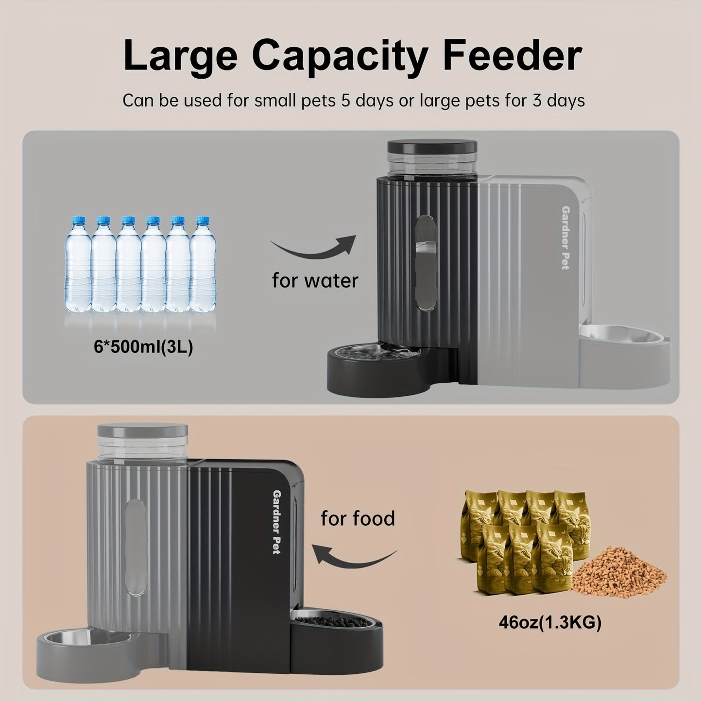 [Gravity Feeder] Automatic Cat Food And Water Dispenser